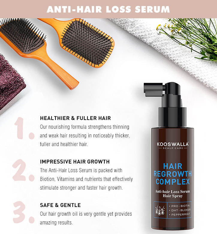 Kooswalla Hair Regrowth Complex Set (Anti Hair Loss)