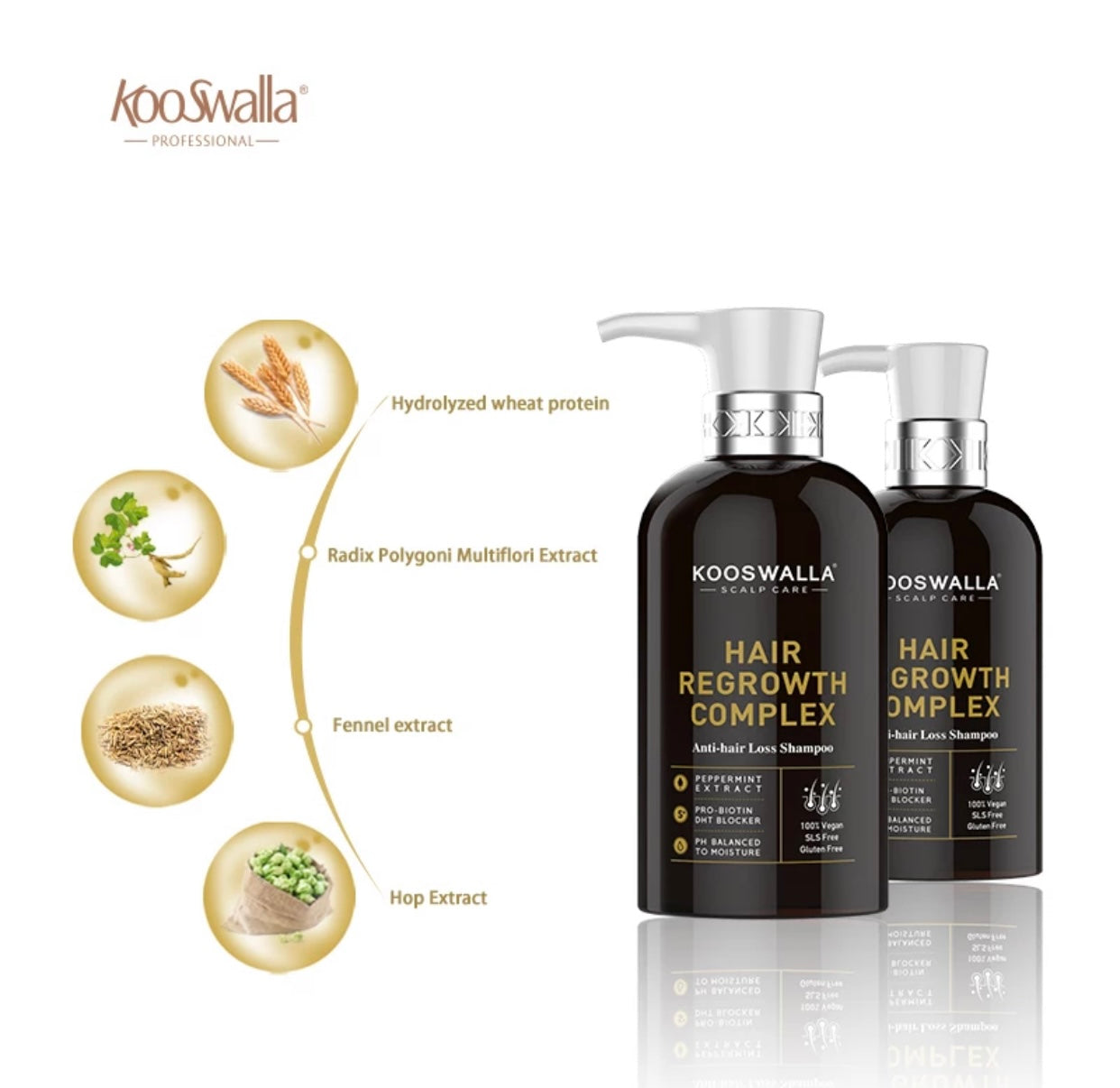 Kooswalla hair regrowth Complex (Anti hair loss) shampoo & conditioner set