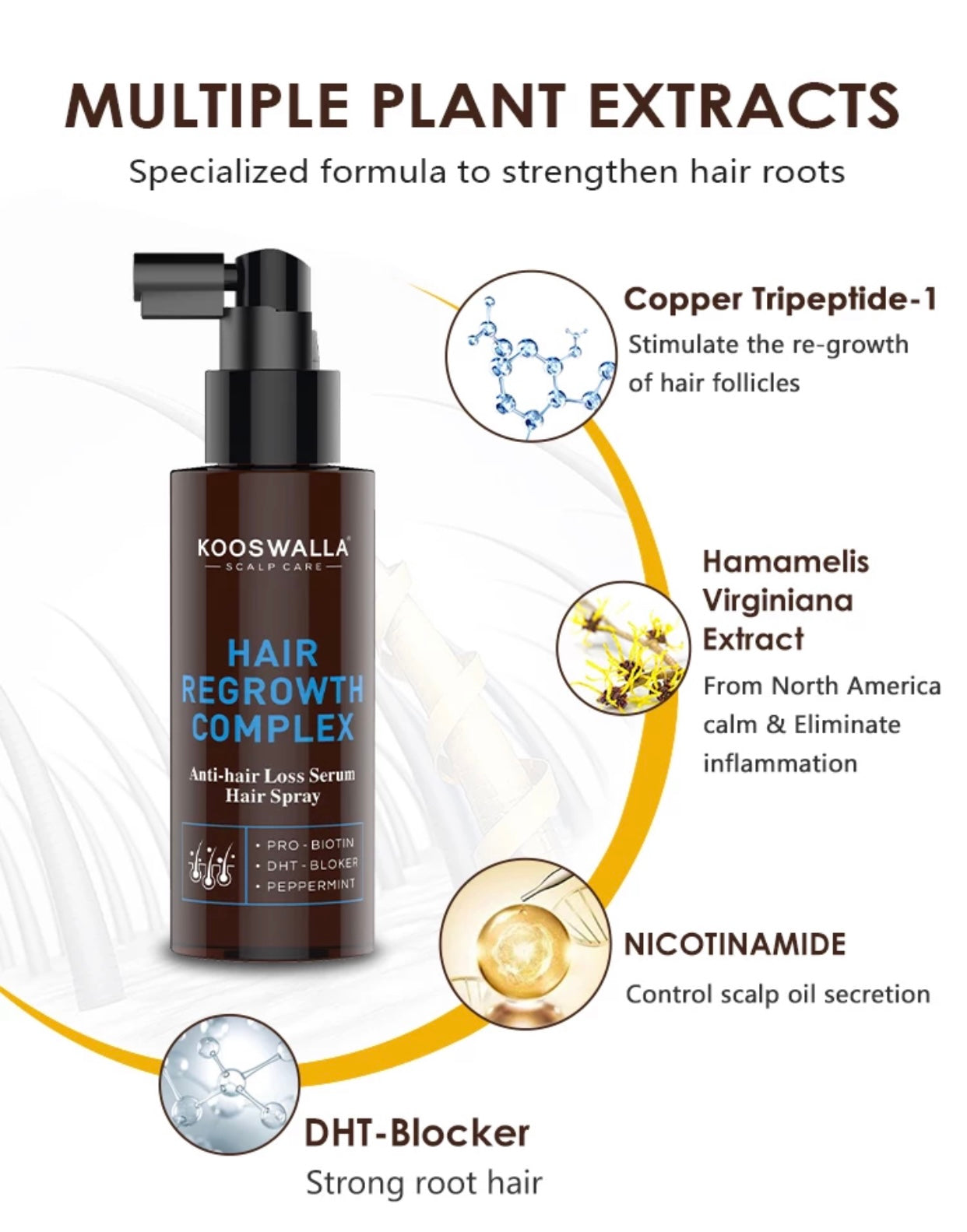 Kooswalla Hair Regrowth Complex Set (Anti Hair Loss)