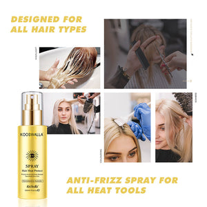Heat protection spray